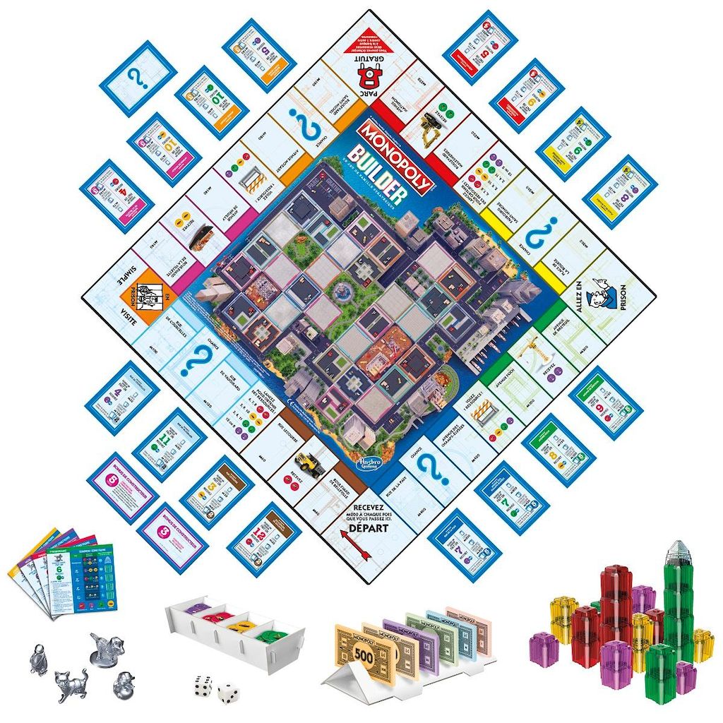 Gaming Monopoly Builder Board Game