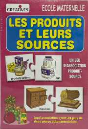 Creatives Les Produits Et Leurs Source