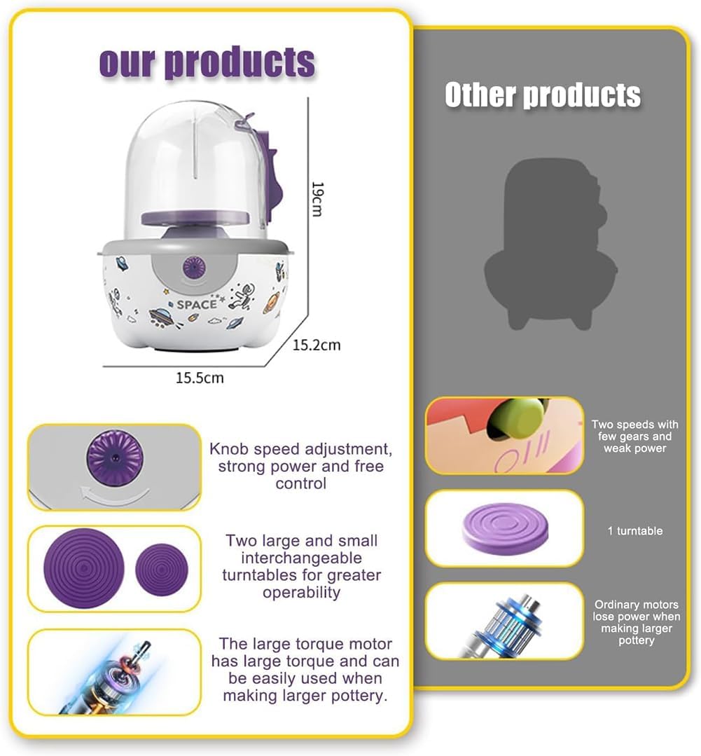 Mini Electric Pottery Wheel Kit – Ceramic Making Set with 12 Accessories
