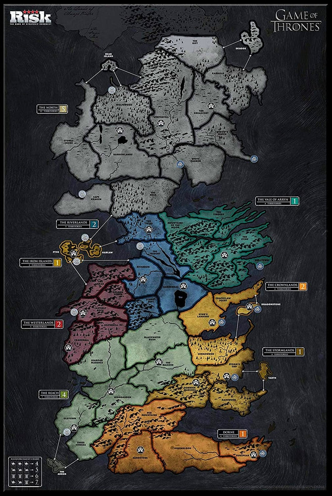 Risk Game of Thrones