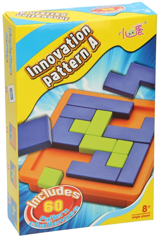 Innovation pattern