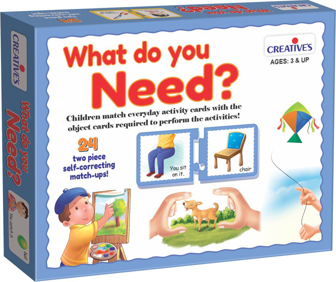 Creatives What do you need?