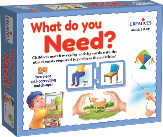 Creatives What do you need?