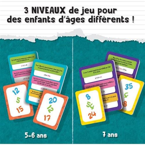 tables de multiplications et de problemes – i’m a genius