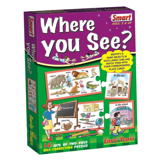 Smart Where You See