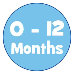 0-12 Months