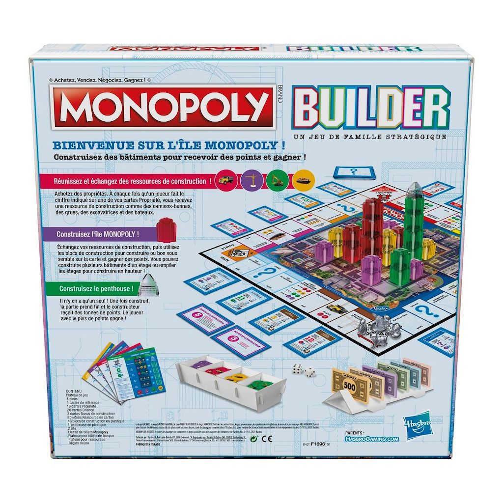 Gaming Monopoly Builder Board Game