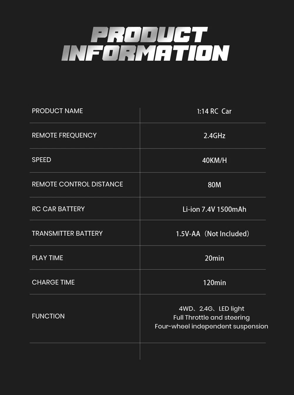Enoze 9004E 1:14 4WD High-Speed RC Off-Road Car – 40 km/h